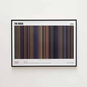 The Mask Movie Poster, Horizontal Movie Print, The Mask Print, Frame by Frame Movie Poster Print