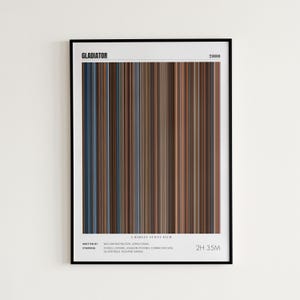 Gladiator Movie Poster, Russell Crowe, Gladiator Print, Frame by Frame Movie Poster Print
