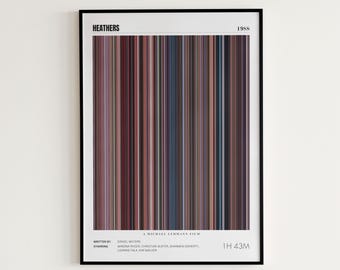 Heathers Movie Poster, Winona Ryder, Heathers Print, Frame by Frame Movie Poster Print