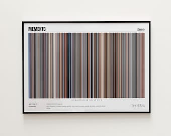 Poster del film Memento, stampa orizzontale del film, stampa Memento, stampa del poster del film fotogramma per fotogramma
