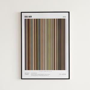 Civil War Movie Poster, Kirsten Dunst, Civil War Print, Frame by Frame Movie Poster Print