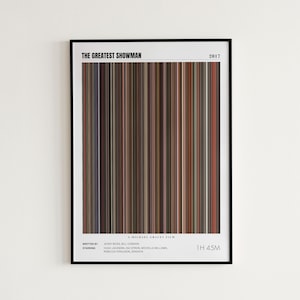 The Greatest Showman Movie Poster, Hugh Jackman, The Greatest Showman Print, Frame by Frame Movie Poster Print