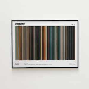 Hereditary Movie Poster, Horizontal Movie Print, Hereditary Print, Frame by Frame Movie Poster Print