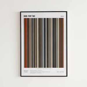 Dune Part Two Movie Poster, Timothée Chalamet, Dune: Part Two Print, Frame by Frame Movie Poster Print