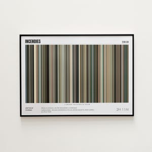 Incendies Movie Poster, Horizontal Movie Print, Incendies Print, Frame by Frame Movie Poster Print