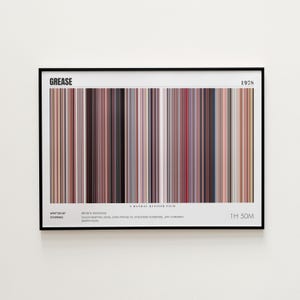 Può includere: Una stampa incorniciata con un design a barre verticali colorate. La parola "GREASE" è in alto, con "1978" a destra. La stampa include il testo "WRITTEN BY" e "STARRING", la durata del film e i nomi del cast e della troupe.