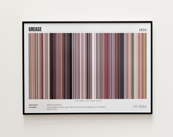 Filmposter invetten, horizontale filmafdruk, vetafdruk, filmposter frame voor frame afdrukken