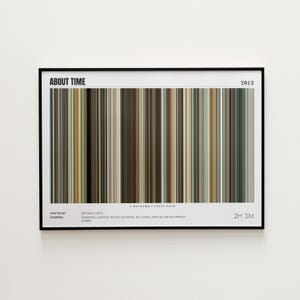 About Time Movie Poster, Horizontal Movie Print, About Time Print, Frame by Frame Movie Poster Print