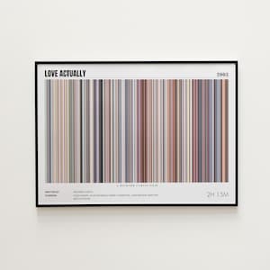 Peut inclure: A framed poster for the film "LOVE ACTUALLY" from 2003. The artwork presents a series of vertical colored bars in shades of brown, pink, and gray. The poster includes the film's credits.