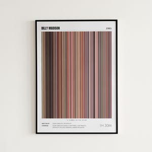 Billy Madison Movie Poster, Adam Sandler, Billy Madison Print, Frame by Frame Movie Poster Print