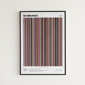 Könnte beinhalten: Gerahmter Kunstdruck mit einem vertikalen Balkendiagramm-Design in Rosa-, Lila- und Brauntönen. Der Titel "THE FLORIDA PROJECT" steht oben, mit dem Jahr 2017. Der untere Teil enthält den Abspann und die Laufzeit des Films.
