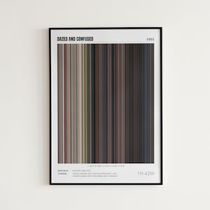 Dazed and Confused Movie Poster, Jason London, Dazed and Confused Print, Frame by Frame Movie Poster Print