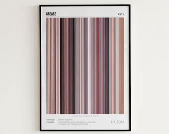 Grease filmposter, Olivia Newton-John, vetafdruk, filmposter frame voor frame afdrukken