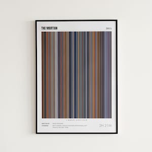 May include: A framed poster featuring a vertical color bar design. The title "THE MARTIAN" is at the top, with "2015" to the right. Below, the poster lists the film's writer, Drew Goddard, and the starring actors. The film's runtime is 2 hours and 21 minutes.