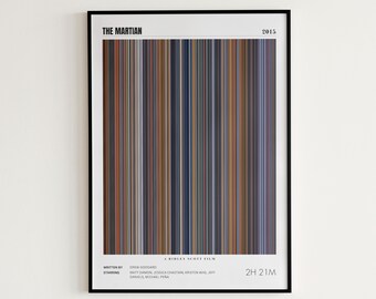The Martian Movie Poster, Matt Damon, The Martian Print, Frame by Frame Movie Poster Print