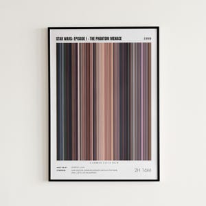 Star Wars Episode I - The Phantom Menace Movie Poster, Liam Neeson, Star Wars: Episode I Print, Frame by Frame Movie Poster Print