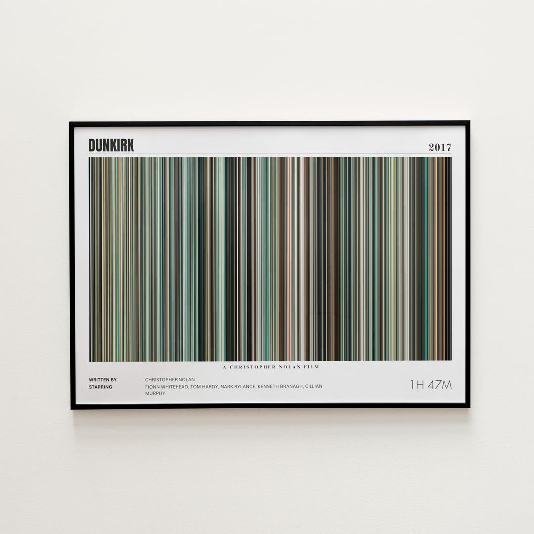 Dunkirk Movie Poster, Horizontal Movie Print, Dunkirk Print, Frame by ...