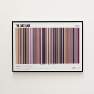 The Substance Movie Poster, Horizontal Movie Print, The Substance Print, Frame by Frame Movie Poster Print