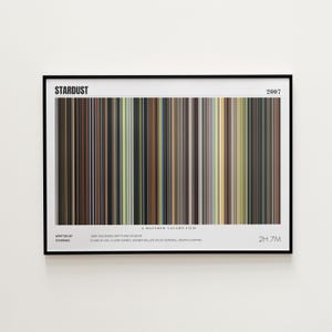 Stardust Movie Poster, Horizontal Movie Print, Stardust Print, Frame by Frame Movie Poster Print