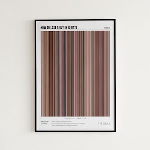 How to Lose a Guy in 10 Days Movie Poster, Kate Hudson, How to Lose a Guy in 10 Days Print, Frame by Frame Movie Poster Print