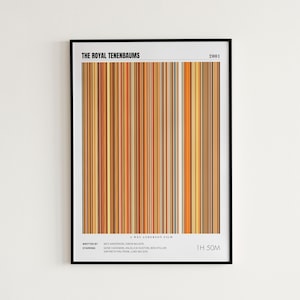The Royal Tenenbaums Movie Poster, Gene Hackman, The Royal Tenenbaums Print, Frame by Frame Movie Poster Print