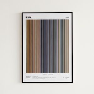 May include: Framed poster featuring the movie "IP Man" with a unique design. The artwork displays vertical stripes in various colors, including brown, blue, and beige. The poster includes the year 2008, the film's runtime, and the names of the writer and actors.
