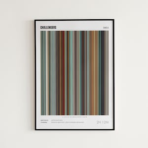 Challengers Movie Poster, Zendaya, Challengers Print, Frame by Frame Movie Poster Print