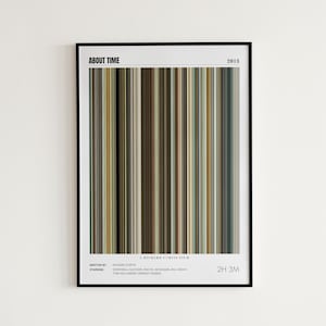 About Time Movie Poster, Domhnall Gleeson, About Time Print, Frame by Frame Movie Poster Print