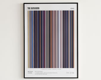 The Outsiders Movie Poster, C. Thomas Howell, The Outsiders Print, Frame by Frame Movie Poster Print