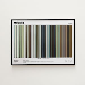 Moonlight Movie Poster, Horizontal Movie Print, Moonlight Print, Frame by Frame Movie Poster Print