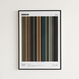 Hereditary Movie Poster, Toni Collette, Hereditary Print, Frame by Frame Movie Poster Print
