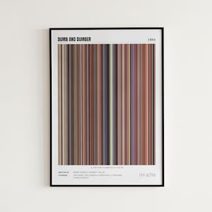 Dumb and Dumber Movie Poster, Jim Carrey, Dumb and Dumber Print, Frame by Frame Movie Poster Print