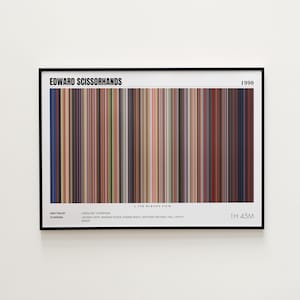 Edward Scissorhands Movie Poster, Horizontal Movie Print, Edward Scissorhands Print, Frame by Frame Movie Poster Print