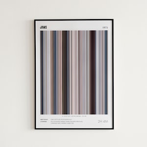 Jaws Movie Poster, Roy Scheider, Jaws Print, Frame by Frame Movie Poster Print