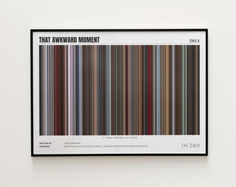 May include: A framed poster featuring the movie title "THAT AWKWARD MOMENT" and the year 2014. The artwork displays a series of vertical color bars, with the film's credits at the bottom. The poster is in a black frame.