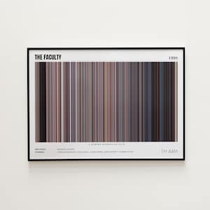 The Faculty Movie Poster, Horizontal Movie Print, The Faculty Print, Frame by Frame Movie Poster Print