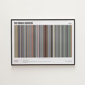 May include: A framed art print featuring a colorful vertical bar design. The title "THE FRENCH DISPATCH" is at the top, with "2021" to the right. Below, the text includes "WRITTEN BY" and "STARRING" with the film's credits. The film's runtime is 1 hour and 48 minutes.
