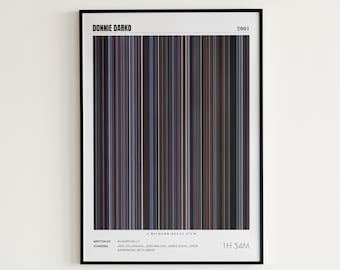 Donnie Darko Movie Poster, Jake Gyllenhaal, Donnie Darko Print, Frame by Frame Movie Poster Print