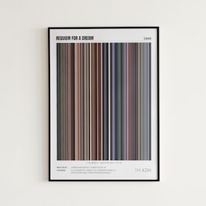 Requiem for a Dream Movie Poster, Ellen Burstyn, Requiem for a Dream Print, Frame by Frame Movie Poster Print