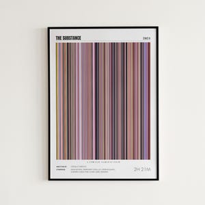 The Substance Movie Poster, Demi Moore, The Substance Print, Frame by Frame Movie Poster Print