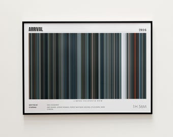 Arrival Movie Poster, Horizontal Movie Print, Arrival Print, Frame by Frame Movie Poster Print
