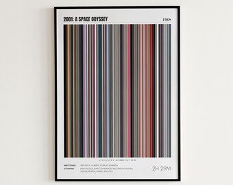 2001 A Space Odyssey Movie Poster, Keir Dullea, 2001: A Space Odyssey Print, Frame by Frame Movie Poster Print