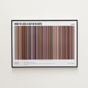 How to Lose a Guy in 10 Days Movie Poster, Horizontal Movie Print, How to Lose a Guy in 10 Days Print, Frame by Frame Movie Poster Print