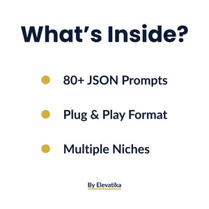May include: White background with the text "What's Inside?" in dark blue. The text is followed by bullet points listing "80+ JSON Prompts", "Plug & Play Format", and "Multiple Niches". The text "By Elevatika" is at the bottom.