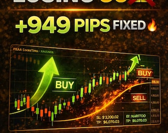 Stop Losing Gold Trades MT4 Indicator | XAUUSD Buy Sell Signals | Non Repaint Forex Indicator | Auto SL TP Levels