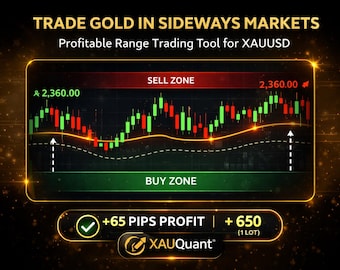 Struggling with Sideways Markets? MT4 Gold Trading Bot – XAUUSD Range EA | Bollinger Bands RSI