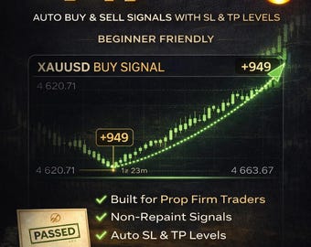 Prop Firm Forex Indicator MT4 | XAUUSD Gold Signals | Non Repaint Buy Sell Indicator | Auto SL TP Levels | Pass Challenge Fast