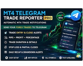 Never Miss a Trade Again – MT4 Trade Reporter to Telegram | Forex Automation Tool