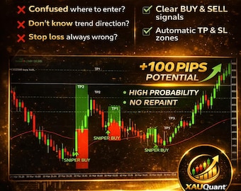 MT4 Gold Trading Indicator XAUUSD | Buy Sell Signals | No Repaint | Beginner Friendly Forex Indicator | Auto TP SL Zones