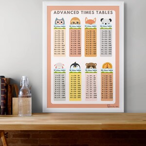 May include: A framed educational poster displaying "Advanced Times Tables." The poster features animal illustrations, such as an owl, sloth, fox, koala, sheep, penguin, bear, and lion, each representing a times table, with the multiplication facts listed.